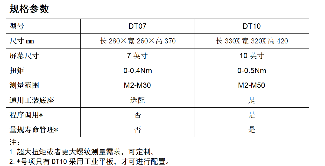 1703657332488114.png image.png