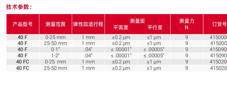 1703755434501649.png image.png