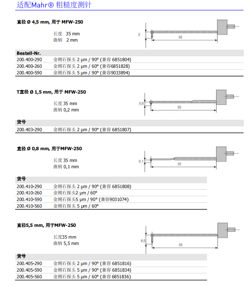 1706084603179123.png image.png