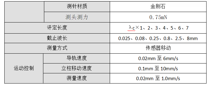 1758169283408514.png image.png